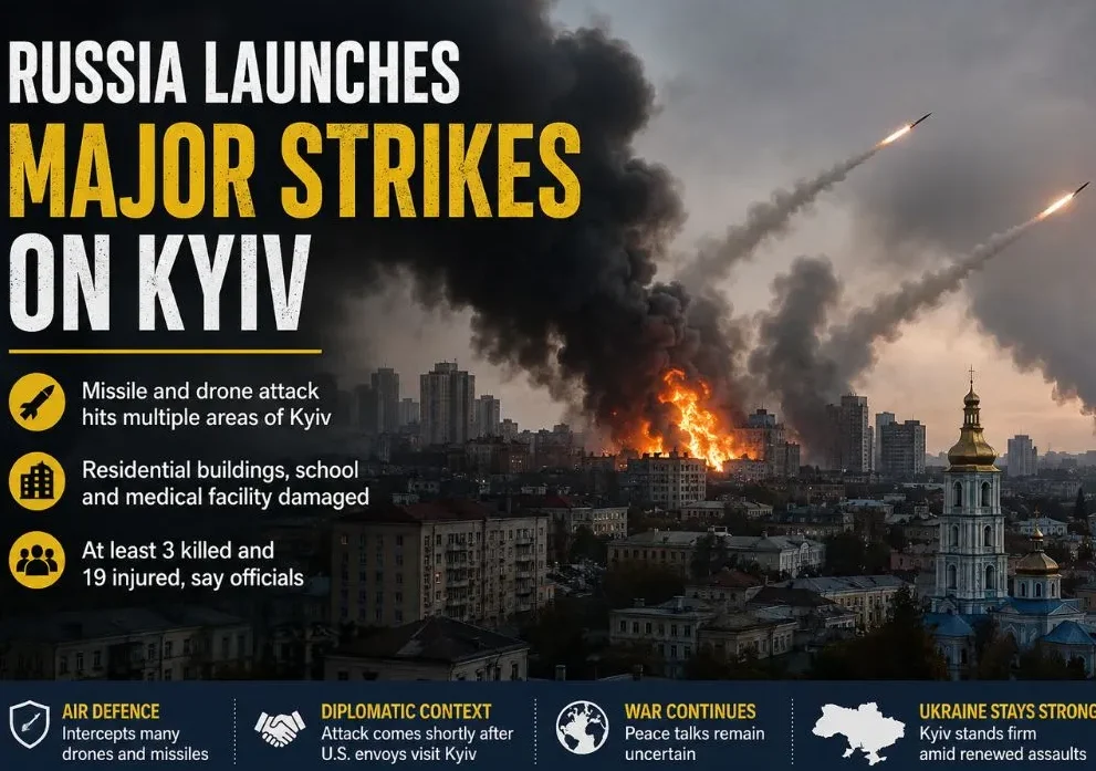 Russia's Major Kyiv Strikes